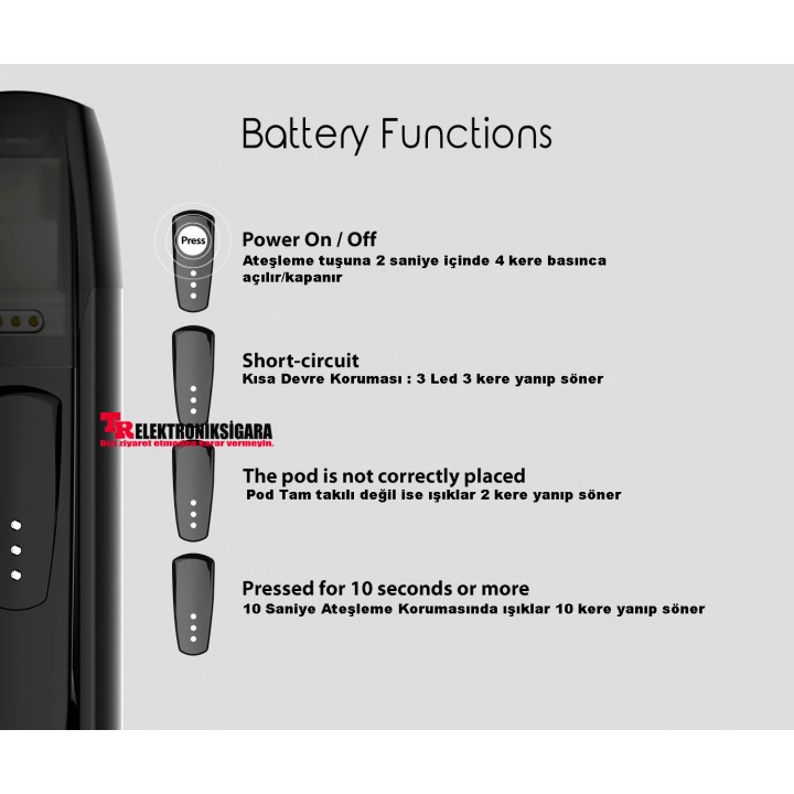Justfog Minifit Pod Elektronik Sigara inceleme 