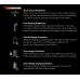 Justfog Minifit Pod Elektronik Sigara