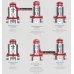 Smok RPM 40 Coil 5'li Paket