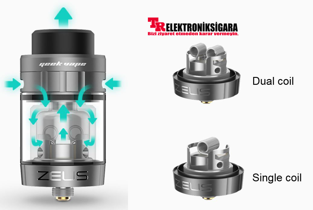 GeeKVape Zeus Dual RTA Atomizer