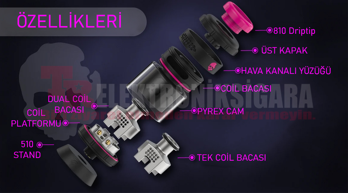 Thunder Cloud Bonza Pro RTA özellikleri