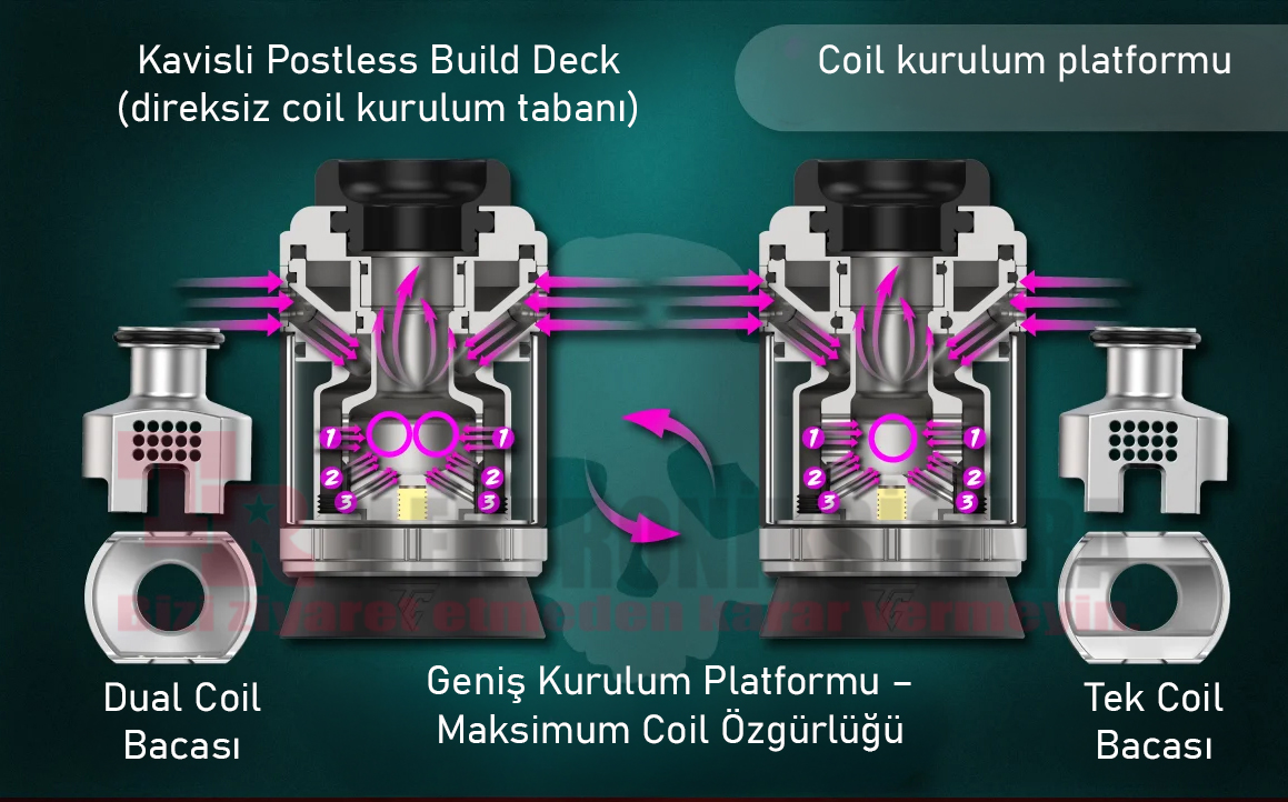 Thunder Cloud Bonza Pro RTA tanıtım görseli