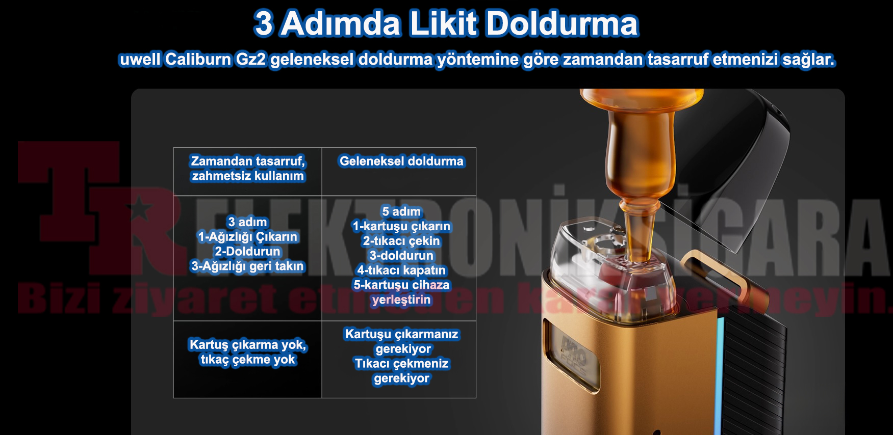Uwell Caliburn GZ2 U-Valve likit dolum sistemi