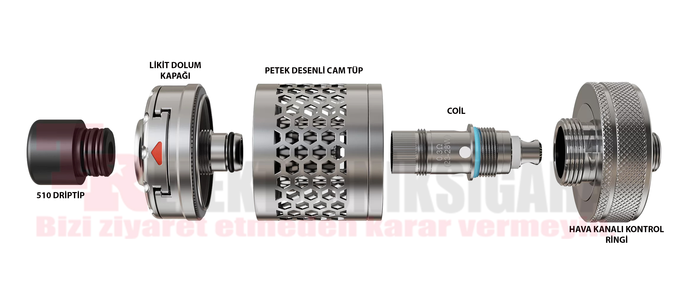 Aspire Nautilus 3S üst dolum ve coil değiştirme özellikleri