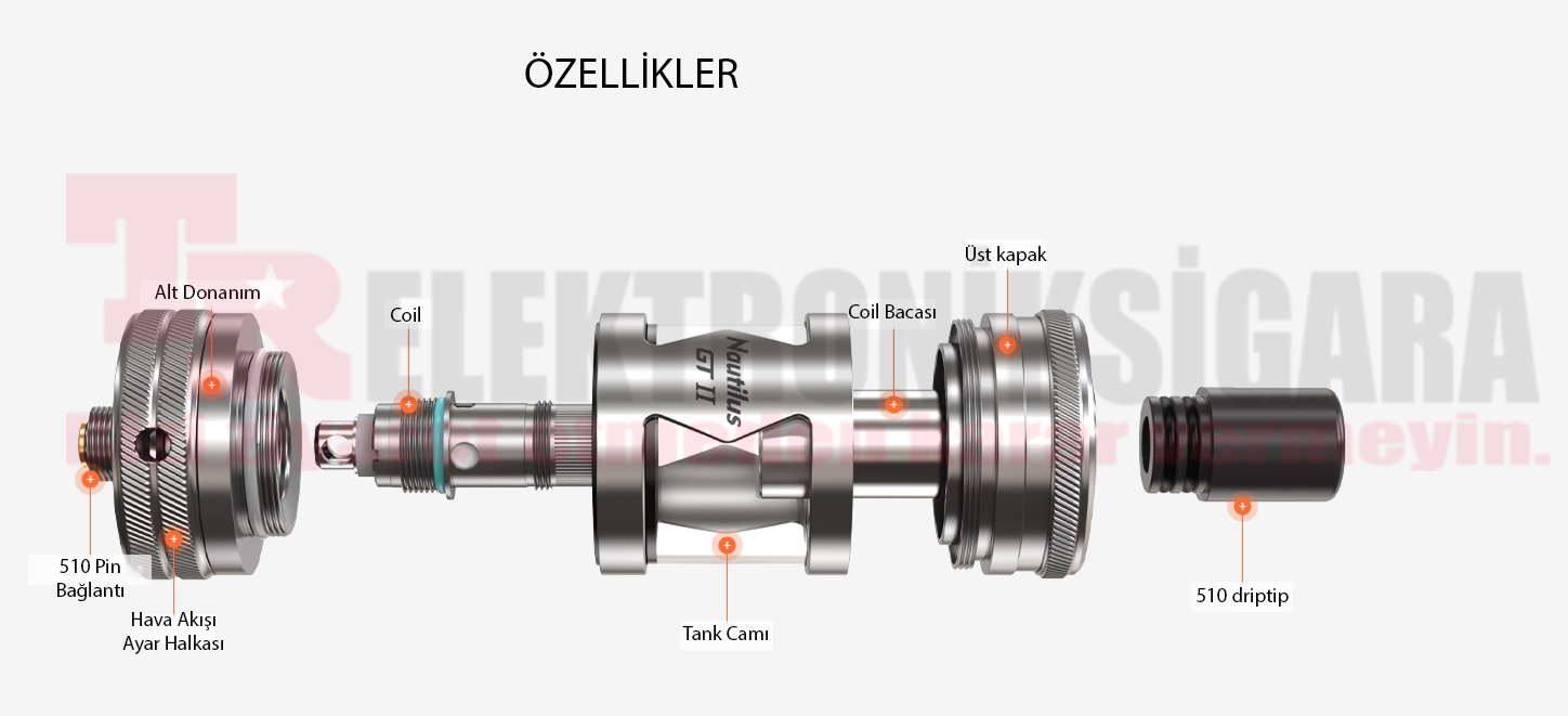 Aspire Nautilus GT II özellikleri ve coil uyumluluğu