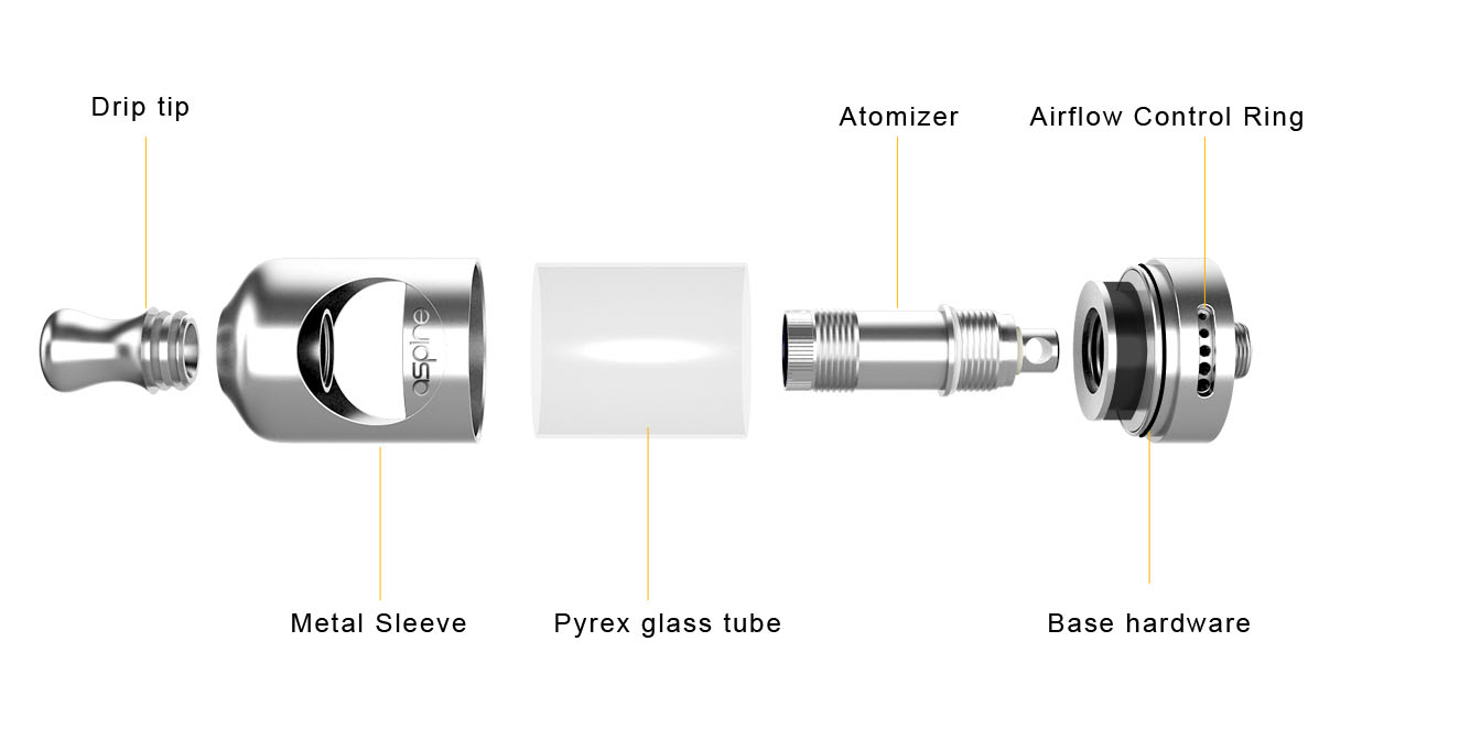 Aspire Nautilus 2 MTL atomizer özellikleri ve tasarımı