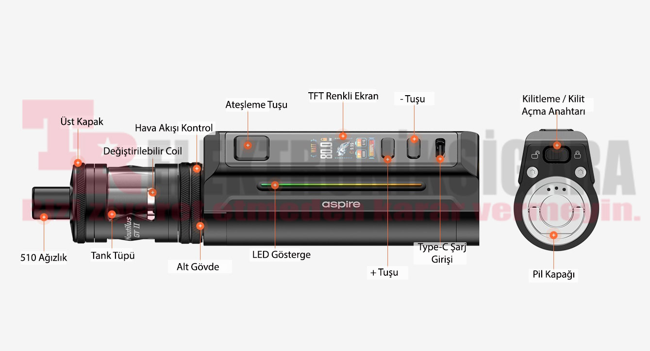 Aspire Zelos X80 TFT ekran ve kullanım parametreleri
