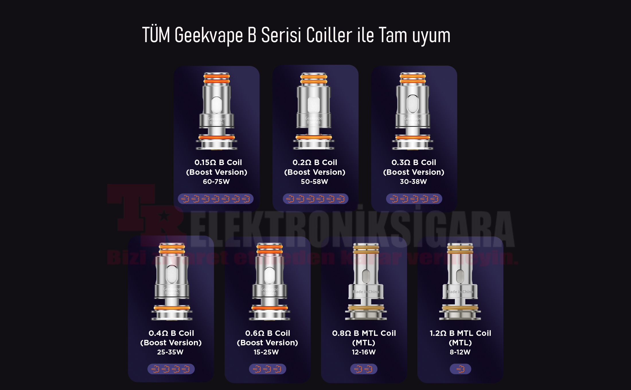 Geekvape Aegis Mini 5 B Serisi coil seçenekleri