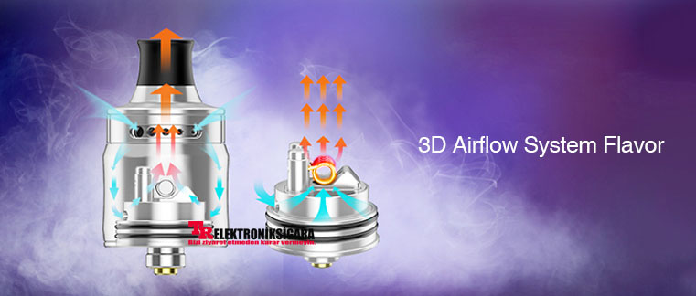 GeekVape Ammit MTL RDA Atomizer