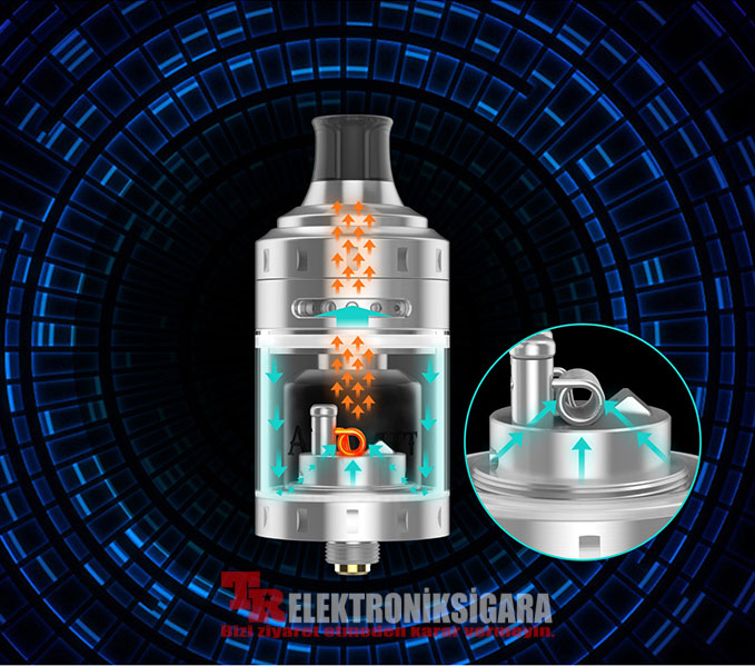 GeeKVape Ammit MTL RTA Atomizer 4ml