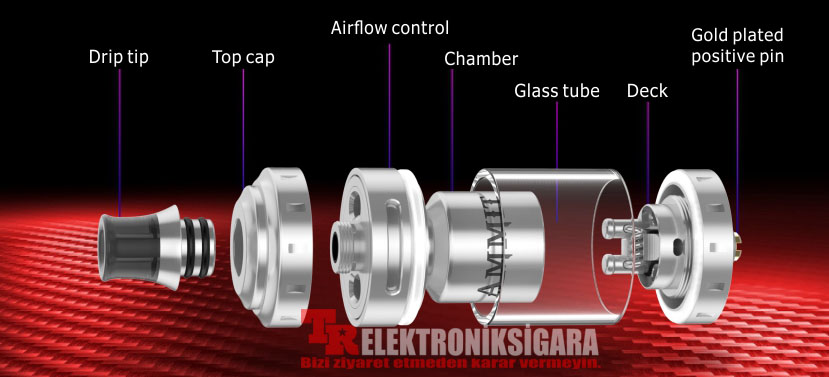 GeeKVape Ammit MTL RTA Atomizer 4ml