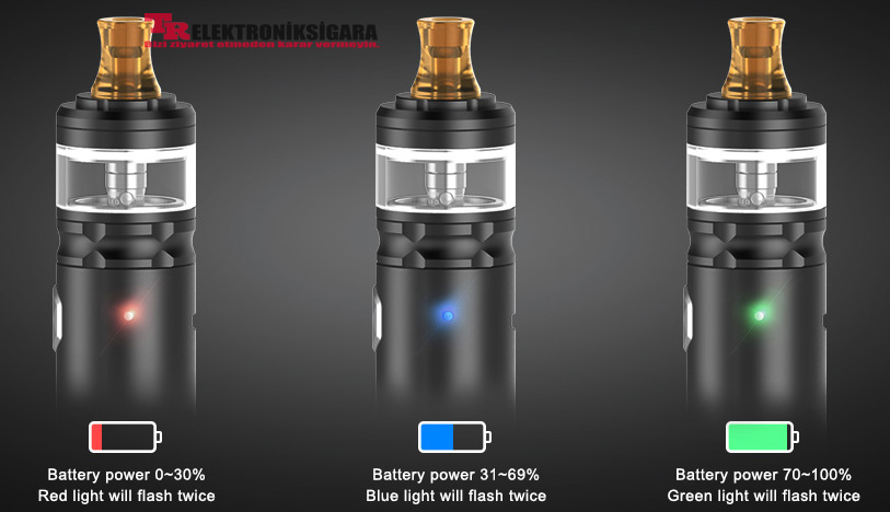 GeekVape Flint MTL Kit
