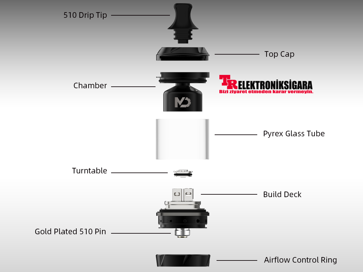 HellVape MD RTA paket içeriği