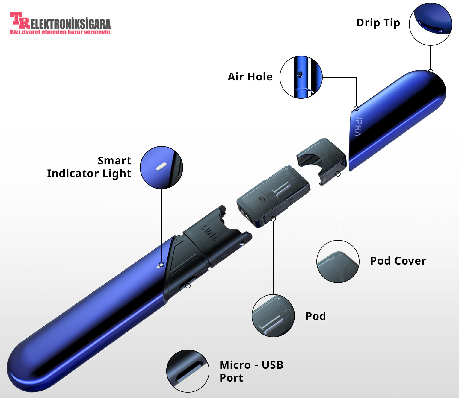 Ipha Swis Pod Mod Elektronik Sigara