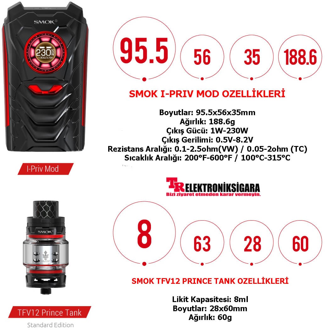 Smok I-Priv 230W Kit TFV12 Prince Tank