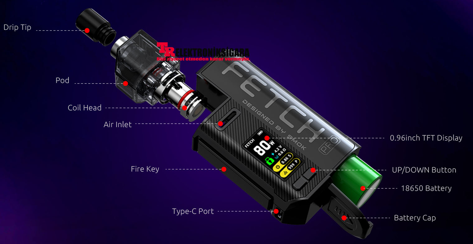Smok Fetch Pro 80w Pod Mod Elektronik Sigara