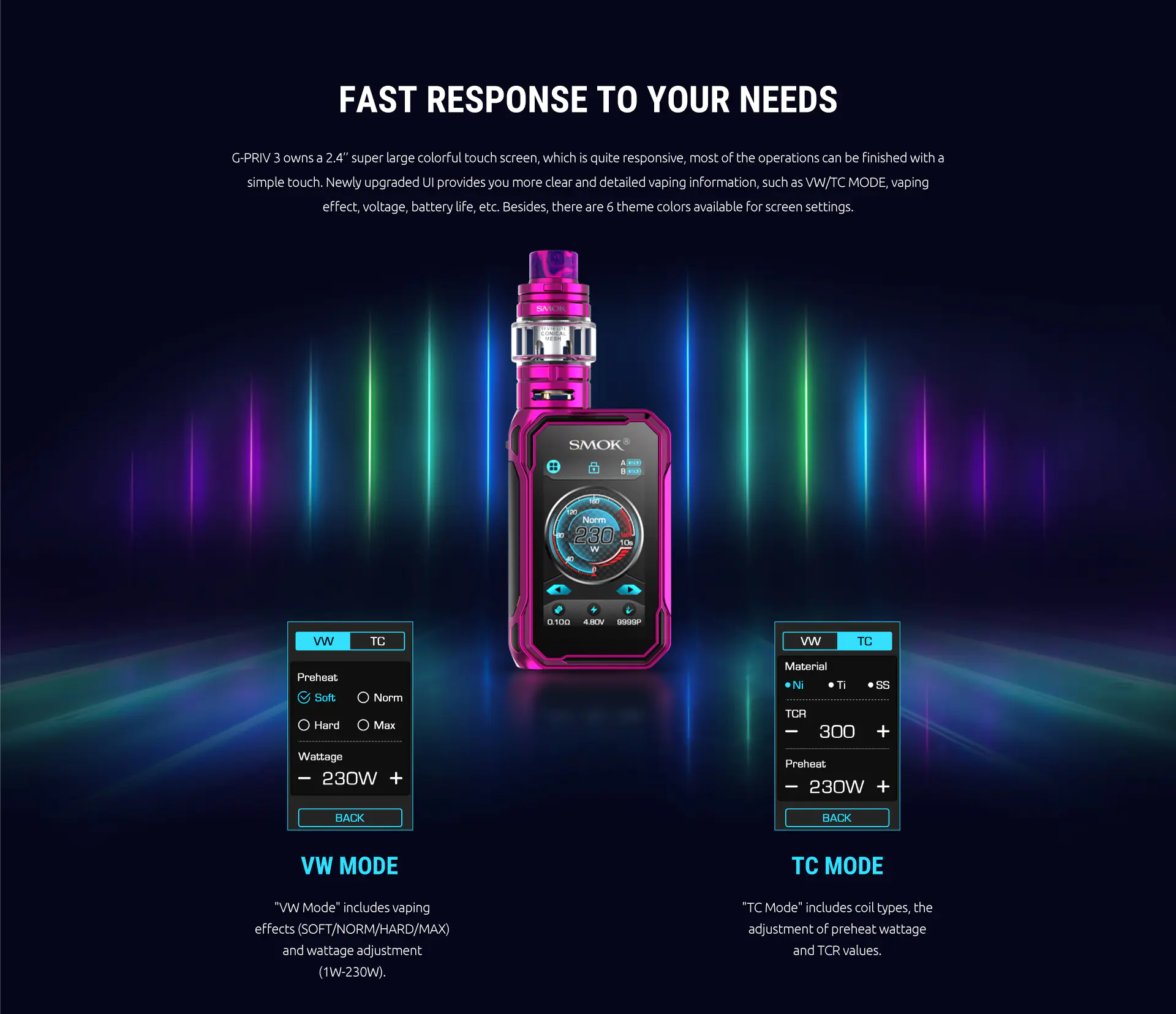 Smok Gpriv-3 Kit İnceleme