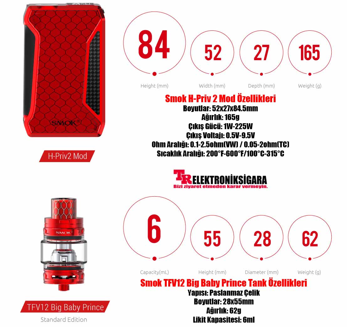 Smok H-Priv 2 Kit TFV12 Big Baby Prince Tank