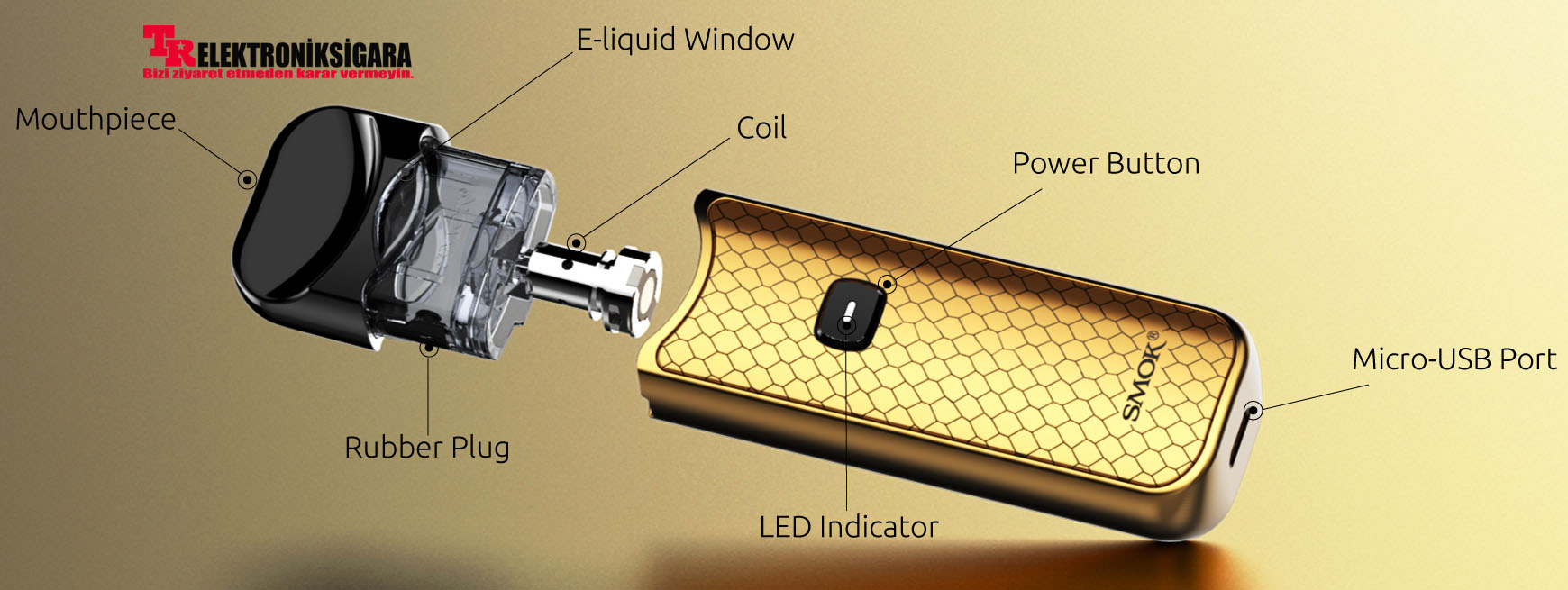 Smok Nord Pod Mod Elektronik Sigara