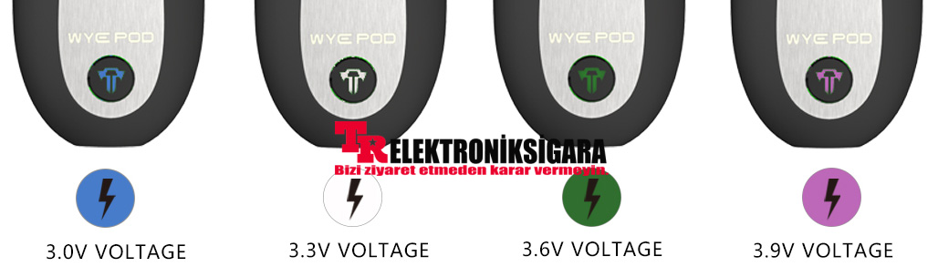 Tesla WYE Pod Mod Elektronik Sigara