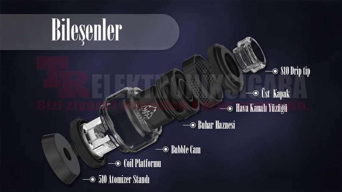ThunderCloud Blaze SOLO2 RTA bileşenleri