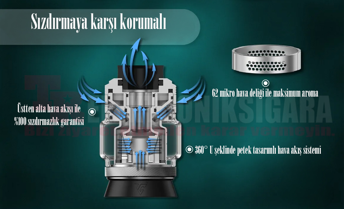 ThunderCloud Blaze SOLO2 RTA özellikleri