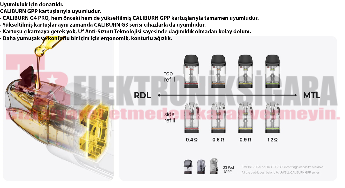 Uwell Caliburn G4 Pro GPP kartuş özellikleri