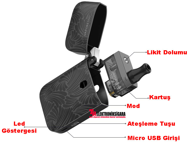 Vaporesso Aurora Play Pod Mod Elektronik Sigara