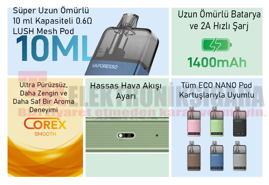Vaporesso Eco Nano Plus pod sistem özellikleri