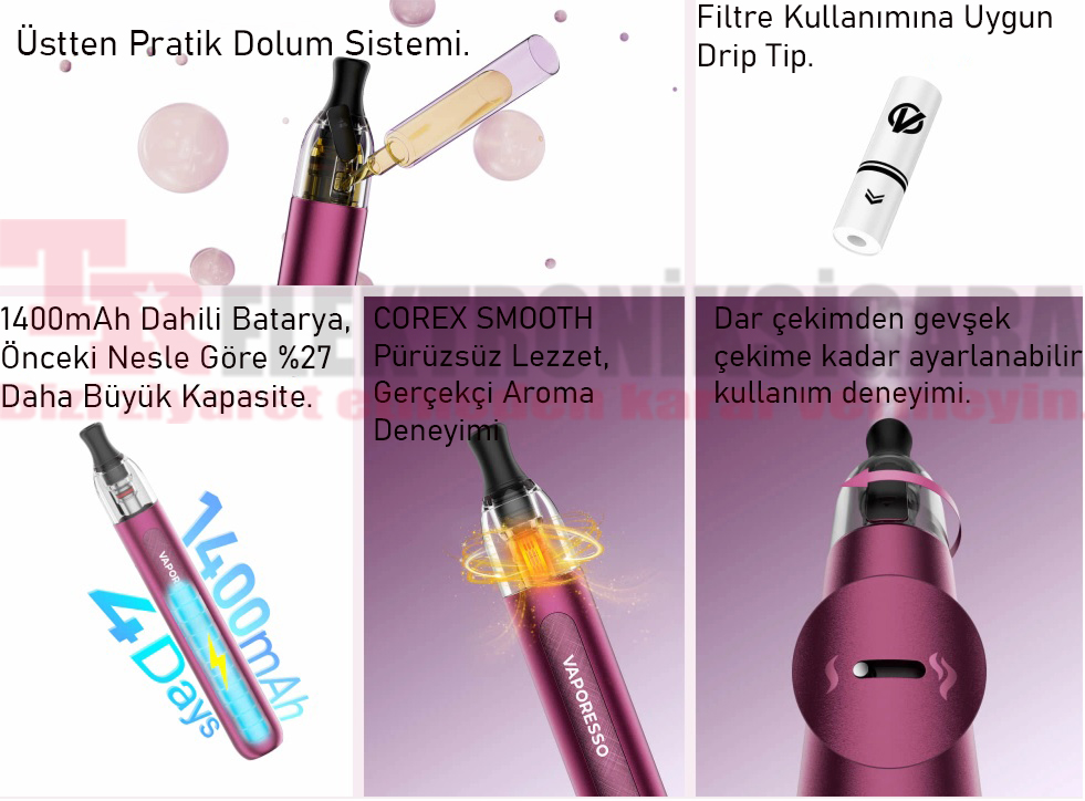 Vaporesso Eco One Pro kalem tipi pod sistem