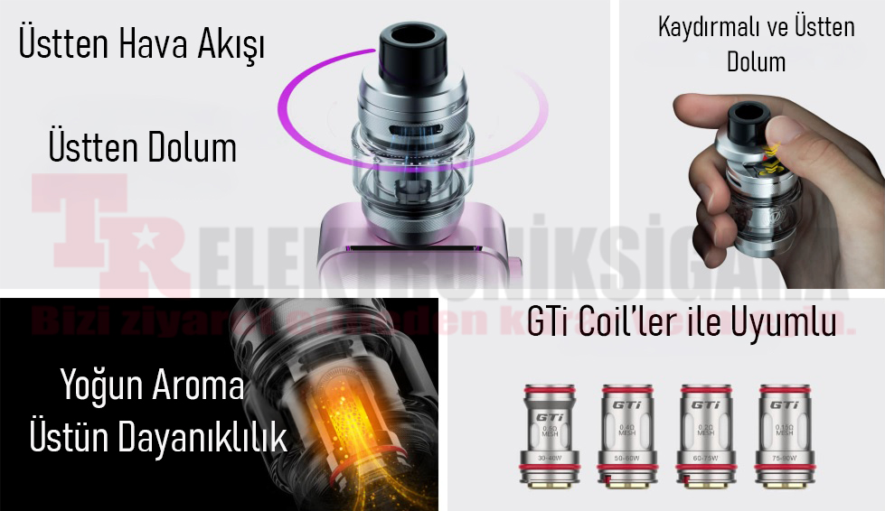 Vaporesso iTank T özellikleri