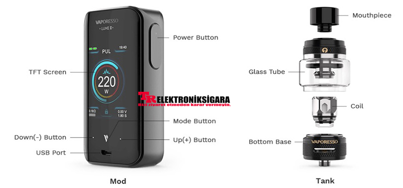 Vaporesso LUXE II NRG-S Tank ve paket içeriği