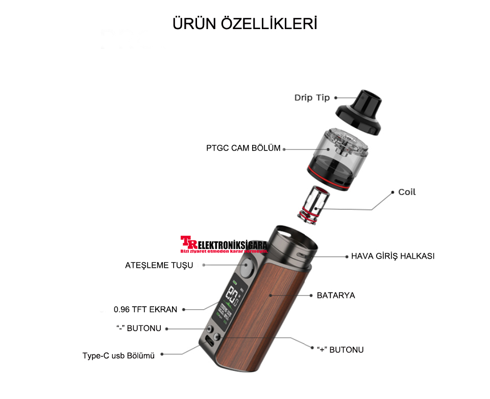 Vaporesso LUXE 80 Pod Kit 2500mAh 