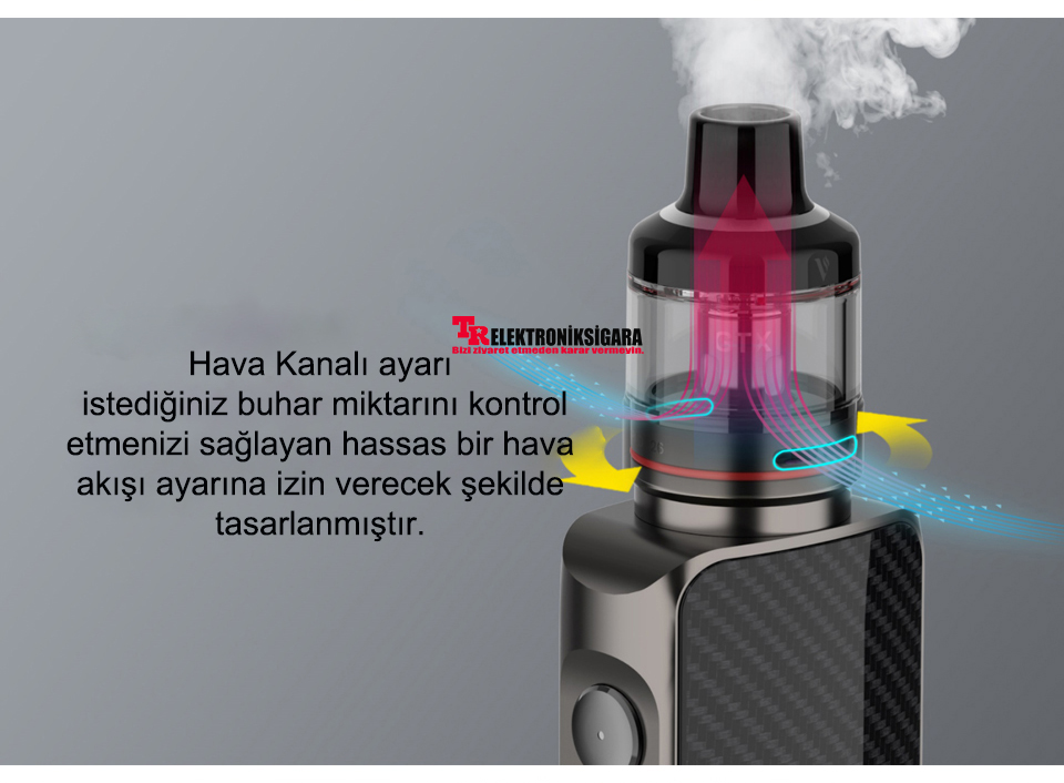 Vaporesso LUXE 80S Pod Kit 5ml