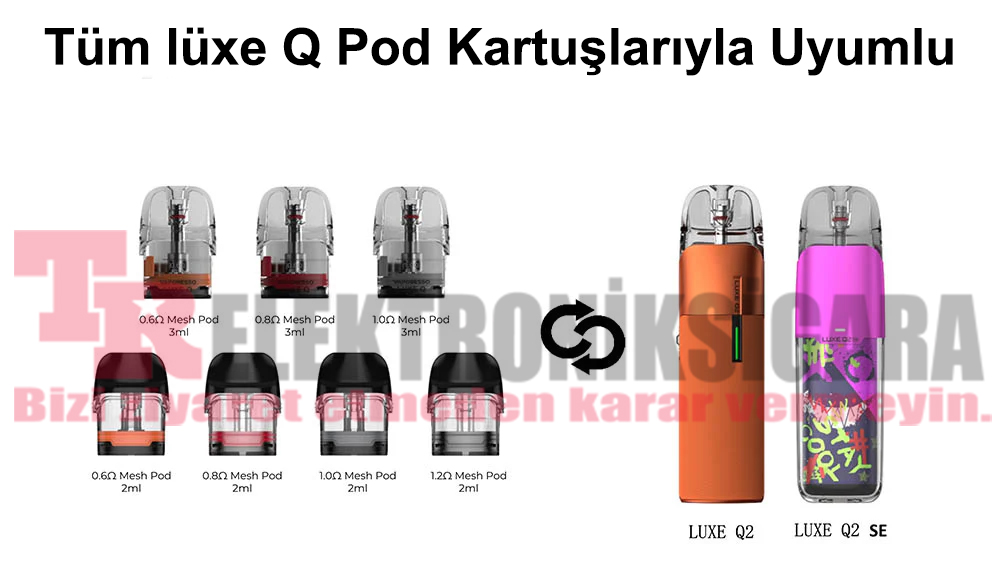 Vaporesso LUXE Q Mesh kartuş uyumluluğu