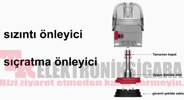 Vaporesso LUXE Q2 SSS sızıntı azaltıcı kartuş yapısı