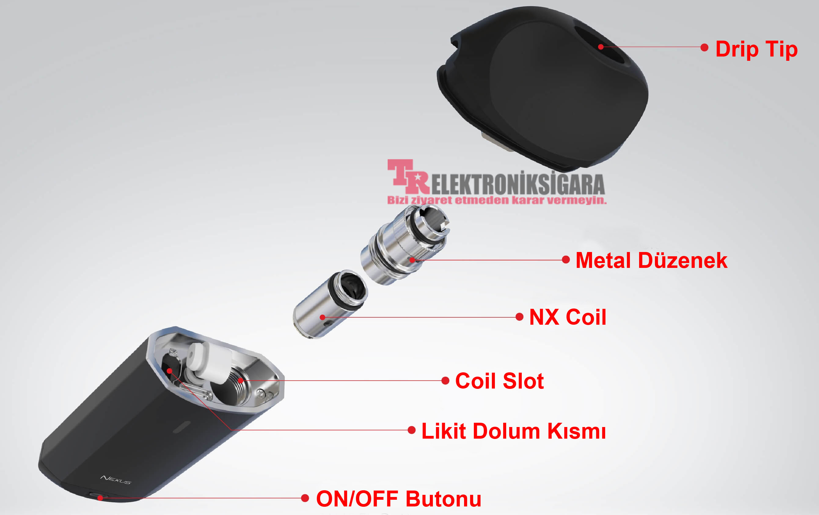 Vaporesso Nexus Pod Mod Elektronik Sigara