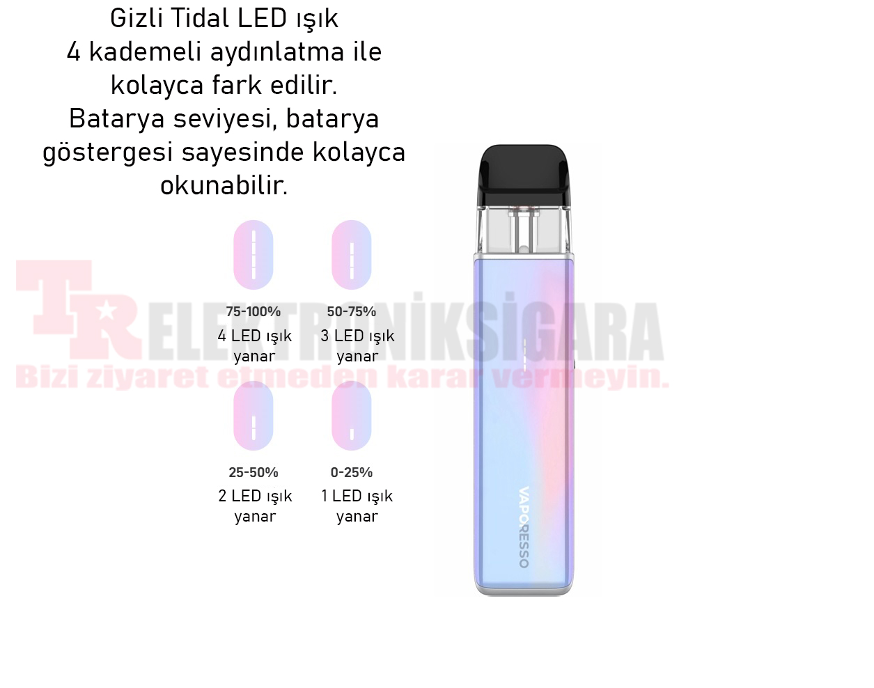 Vaporesso XROS 5 Mini Tidal LED batarya göstergesi