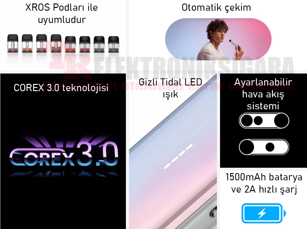 Vaporesso XROS 5 Mini COREX 3.0 tanıtımı