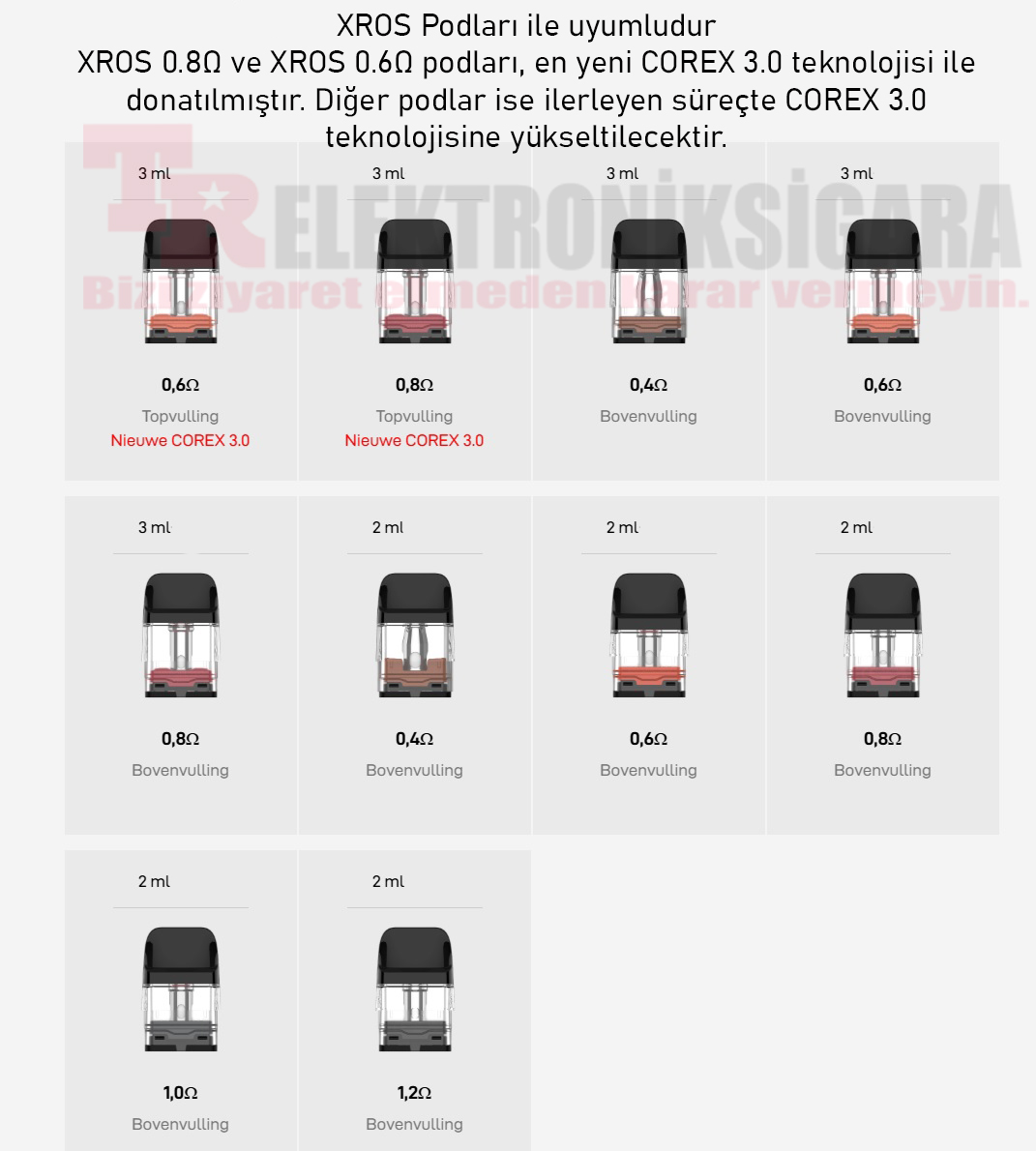 Vaporesso XROS 5 Mini uyumlu kartuş seçenekleri