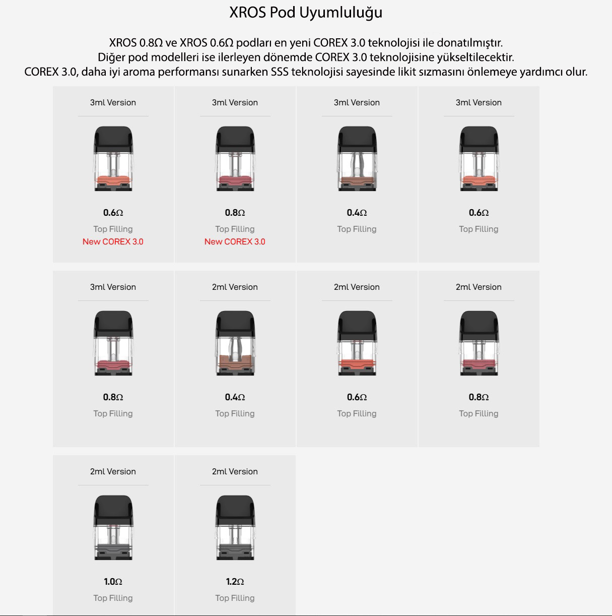 Vaporesso XROS 5 uyumlu kartuş seçenekleri