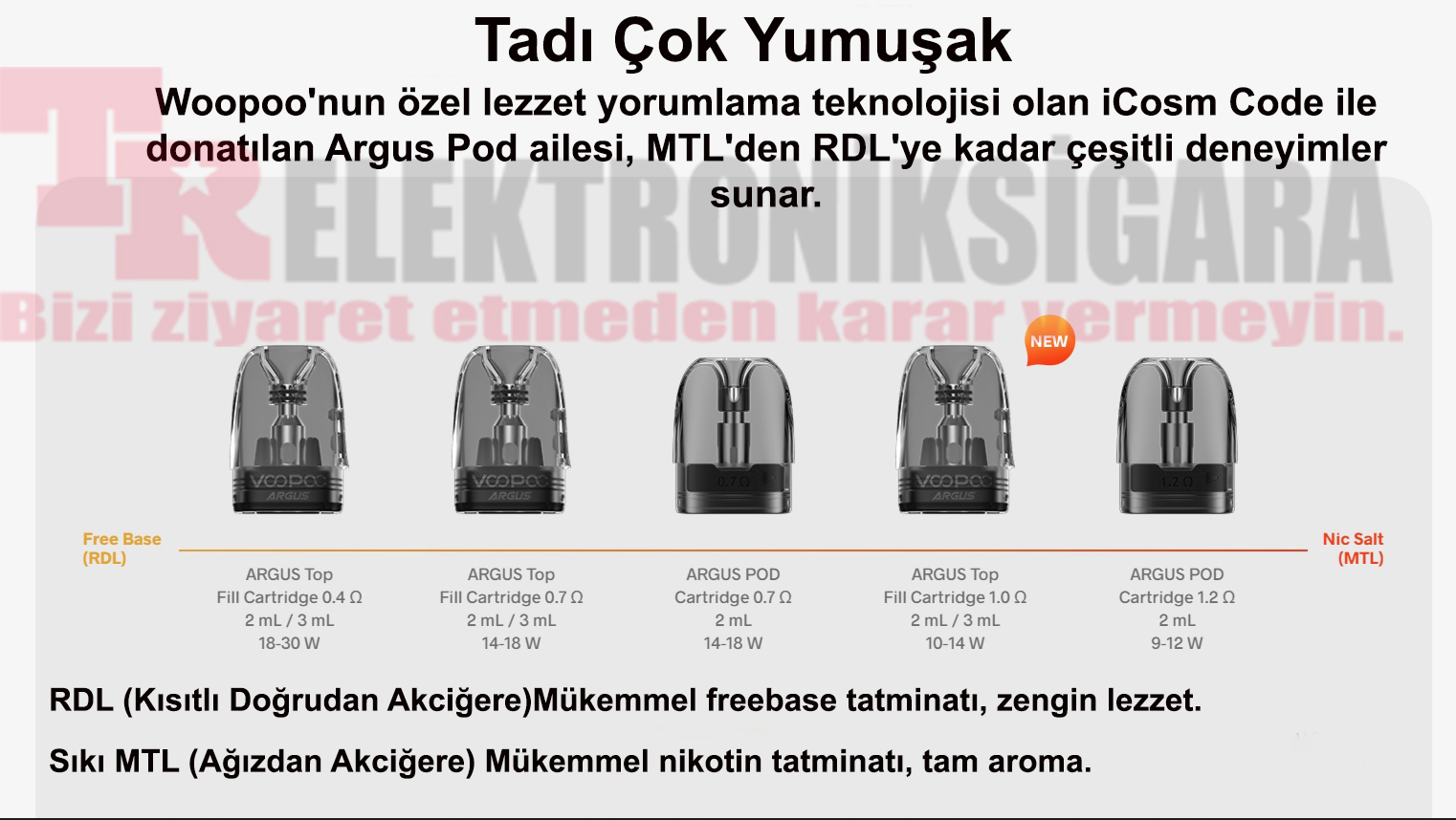 VOOPOO Argus G2 uyumlu ARGUS pod kartuş