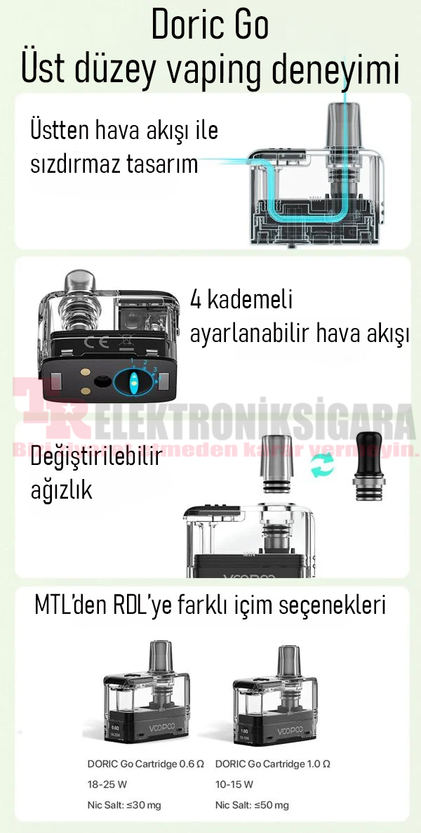 VOOPOO Doric Go teknik özellikleri