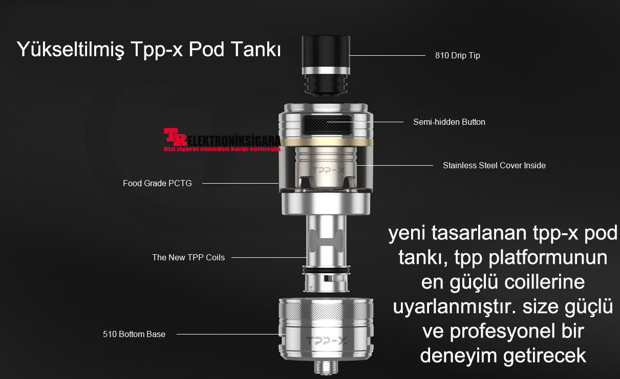 VOOPOO Drag 3 TPP-X Kit tanıtımı
