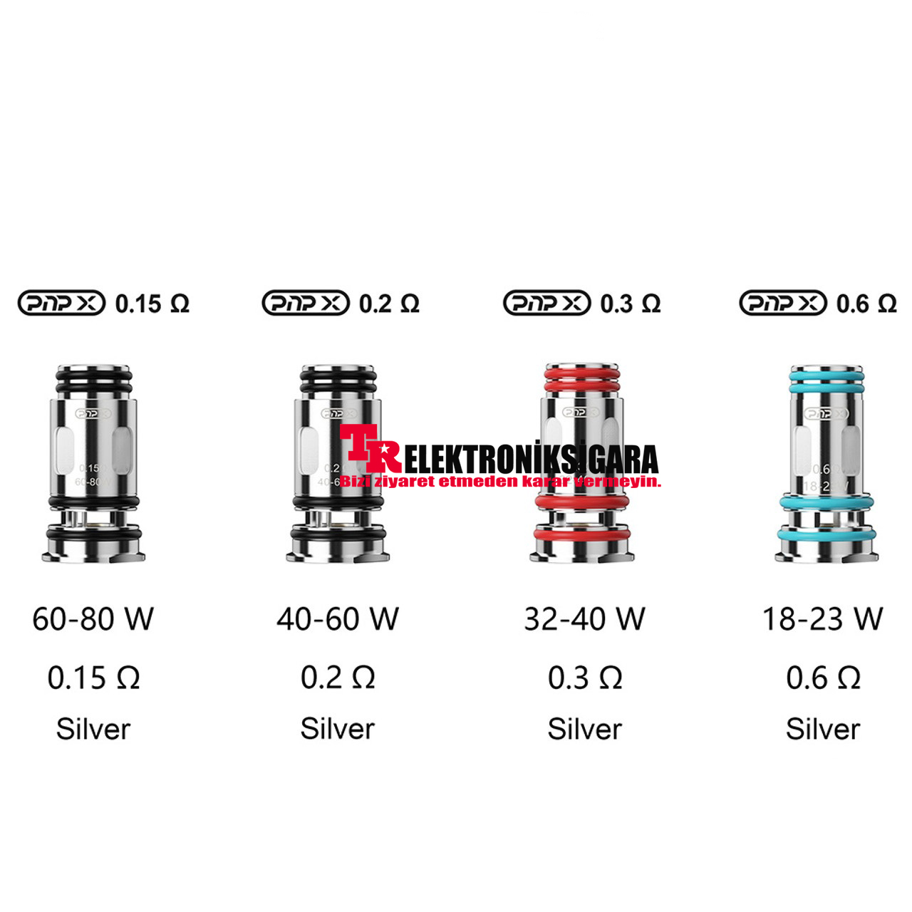 VOOPOO PnP X coil çeşitleri ve özellikleri