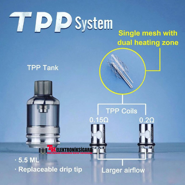 VOOPOO TPP Pod Tank 5.5 ml atomizer