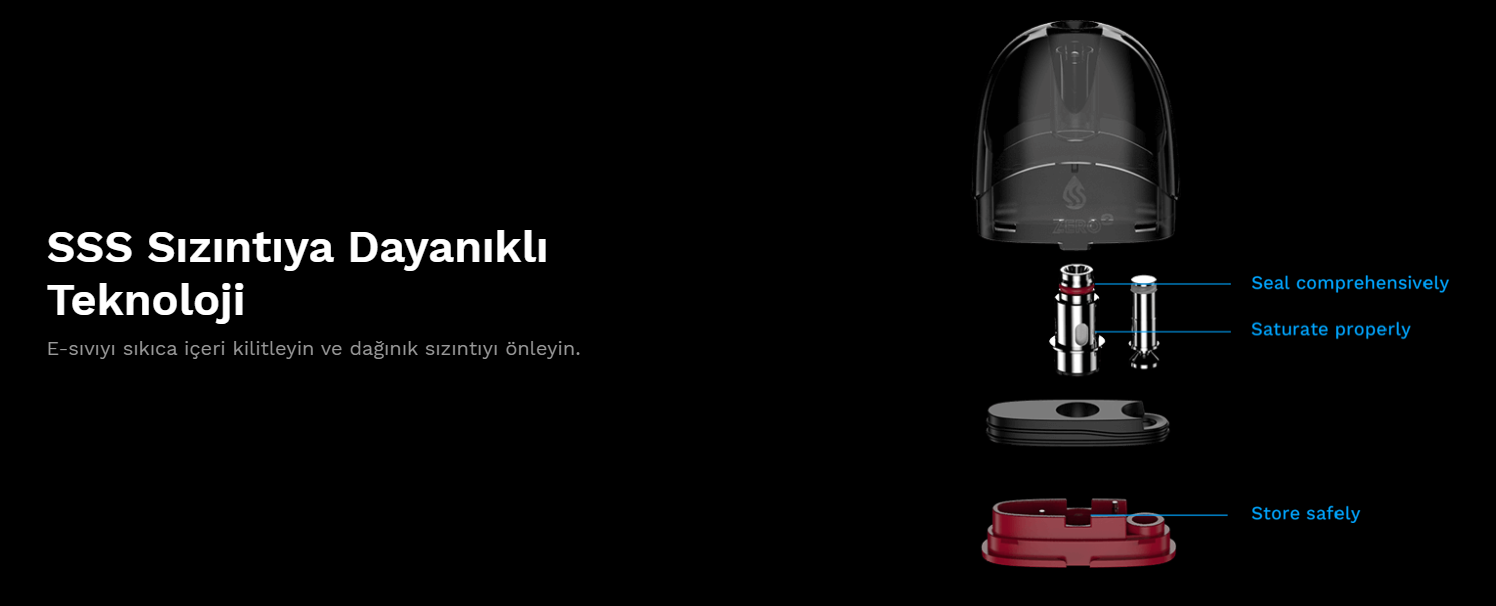 Vaporesso ZERO 2 sızıntı önleme teknolojisi